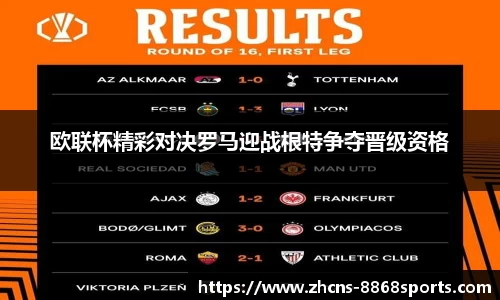欧联杯精彩对决罗马迎战根特争夺晋级资格