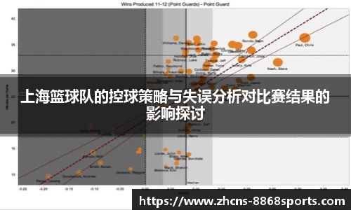上海篮球队的控球策略与失误分析对比赛结果的影响探讨