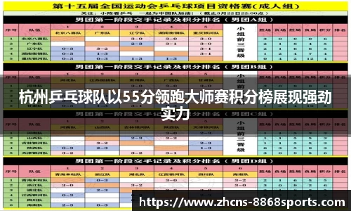 杭州乒乓球队以55分领跑大师赛积分榜展现强劲实力