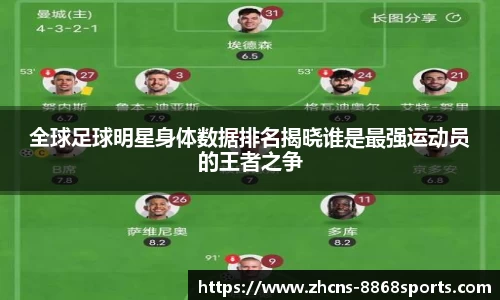 全球足球明星身体数据排名揭晓谁是最强运动员的王者之争